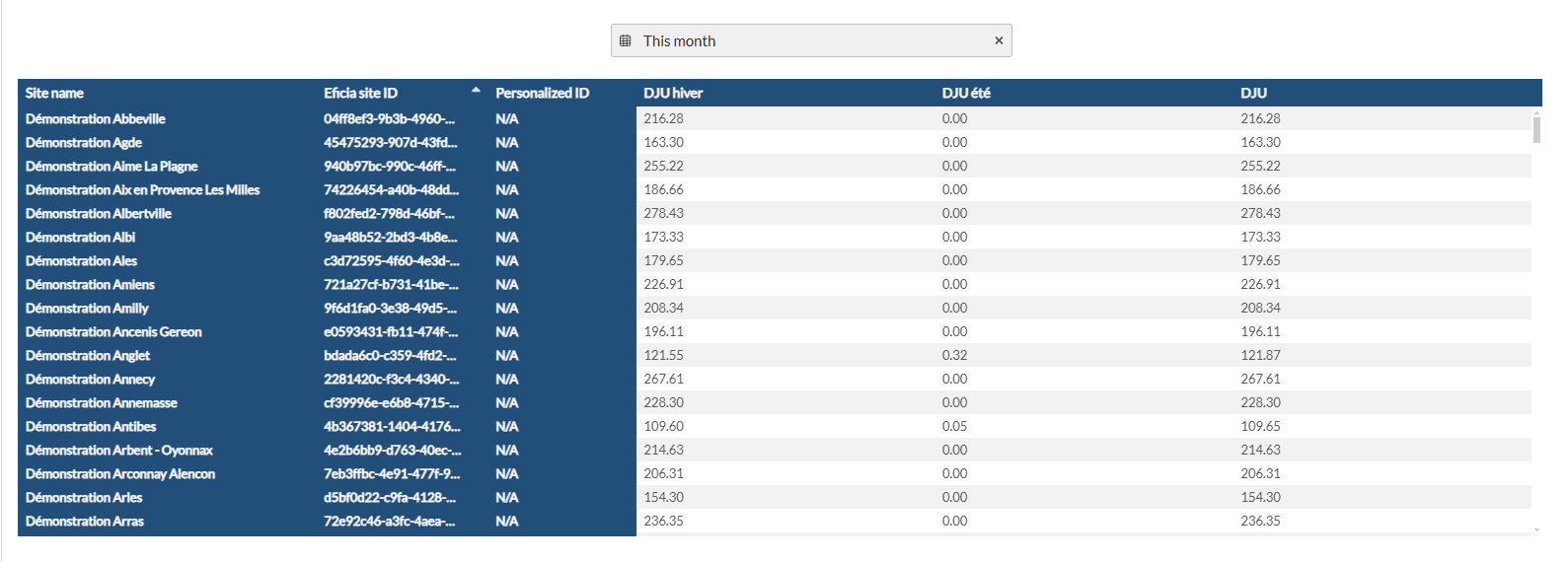 统一度日(UDD) [Pro] [Pro – 帮助中心
